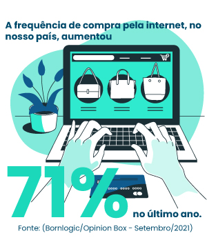 A frequência de compra pela internet, no nosso país, aumentou 71% no último ano.
